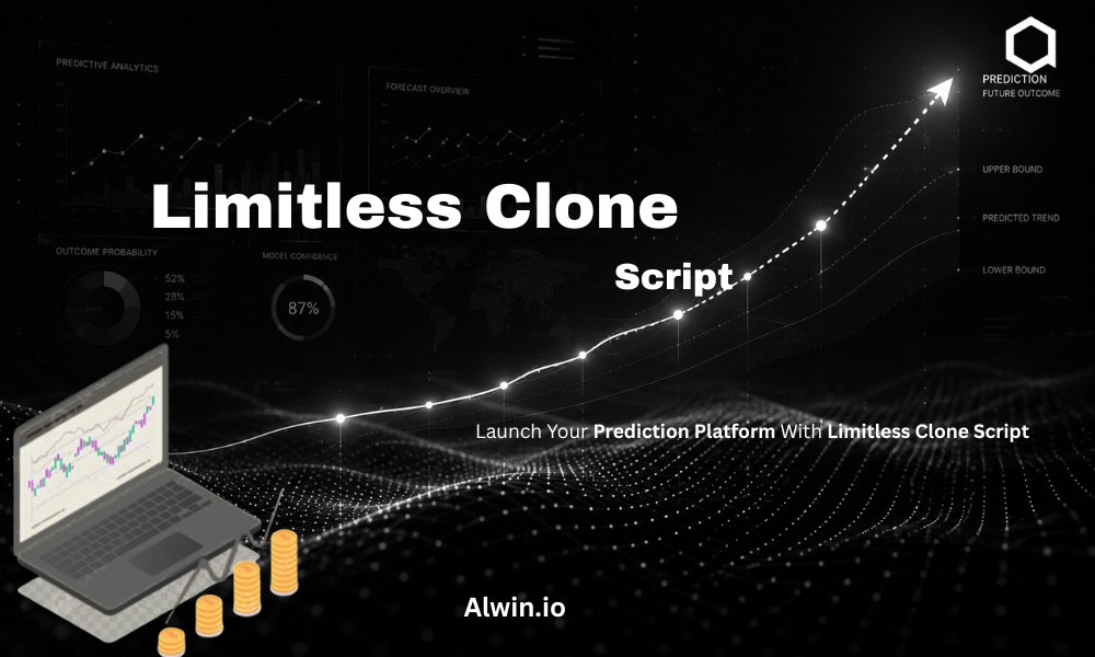 Limitless Script WeAlwin Technologies Launches Advanced Limitless Clone Script for Next ...